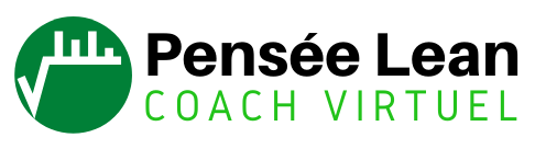 Pensée Lean - Coach Virtuel Pensée Lean - Coach Virtuel